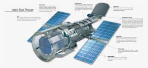 Drawing Spaces Hubble Telescope - Instrument To Determine Gas Composition Of Stars #1618014