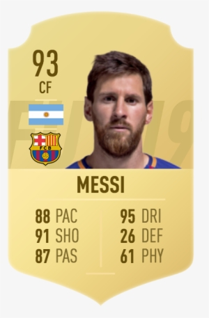 With Over 550 Goals For Barcelona, Lionel Messi Is - Fifa 19 Messi Rating #1619490