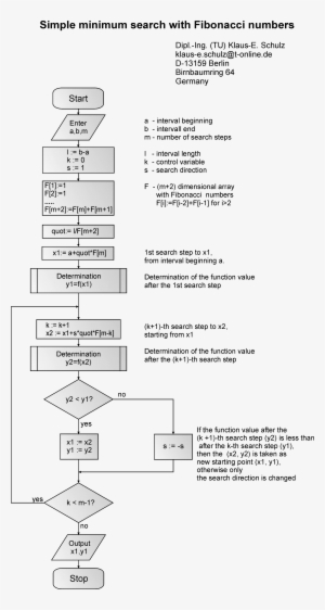 Diagram #1619785 Diagram #1619785