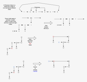 Image Not Found - Diagram #1619897