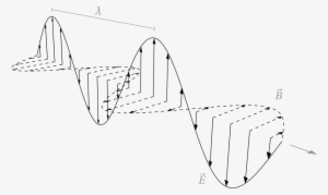Sine Waves And Em Wave Energy - Electromagnetic Waves Black And White #1621201