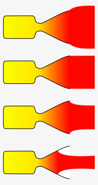 Rocket Thrust Is Caused By Pressures Acting In The - Nozzle Expansion #1625062