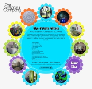 The Square Circle - Richards Gregory In Charleston #1626171