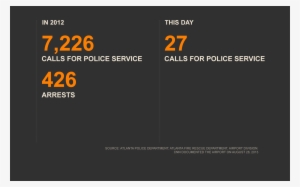 Garner Decides To Take Her To Atlanta Medical South - World's Busiest ... #1627238