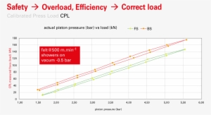 Finally, Msquared Stressed That «loading And Unloading - Diagram #1628186