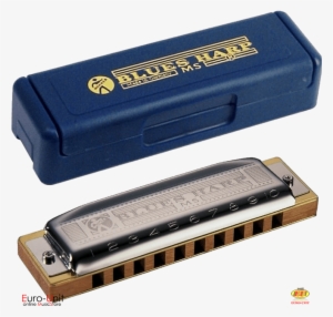 Product Sku - Blues Harp Harmonica #1630027