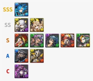 This Rem Is Definitely Worth Rolling Hard On, Even - Puzzle And Dragons Fma Collab #1630954