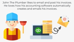 To Post A Hardcopy, John Has To Print Off The Pdf, - Illustration #1632305