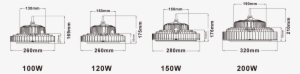 Ufo High Bay Size - Ebuylights 200 Watt Ufo High Bay Led Lighting,daylight #1632519