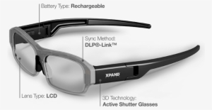 To Create An Amazing 3d Effect You Need 3d Glasses - 3d Glass Right Left #1634471