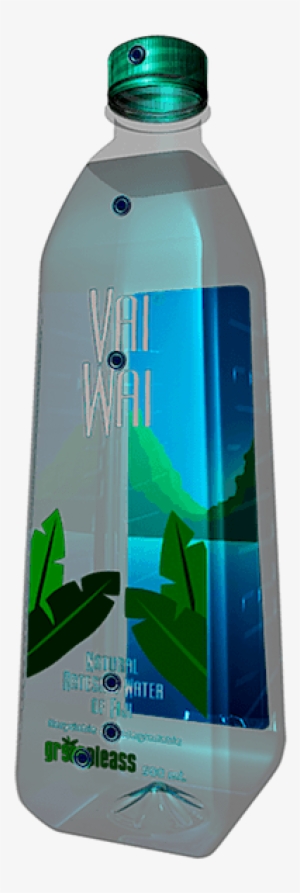 3d Rotate Tool - Plastic Bottle #1636587