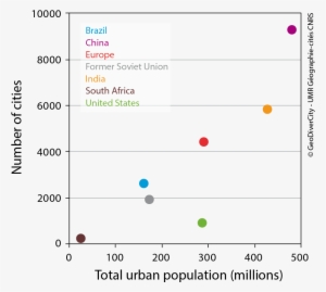 Url, Http - //journals - Openedition - - Png - Number #1638520