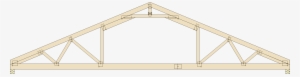Attic & Storage Trusses - Storage Truss #1641599