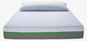 Removable, Washable, Cool Sleep Mattress Covers - Mattress #1642791