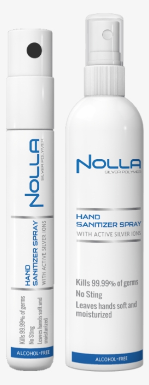 Alcohol Free Hand Sanitizer Spray #1644194