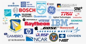 Ibm 39v3601 Fuser Kit, 300k Pages 39v3601 #1644671