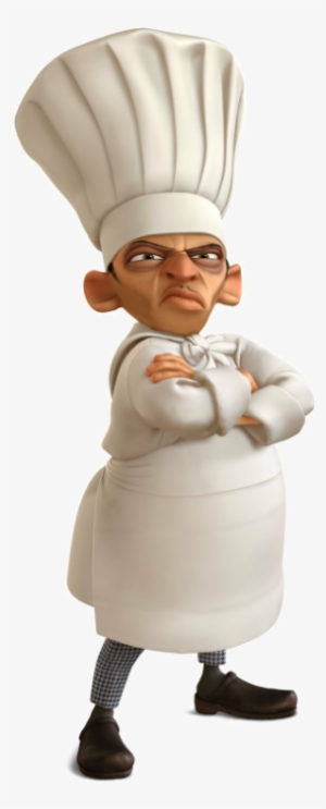 Ratatouille Film Skinner #1646141