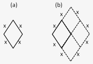 Hence, The Area Will Increase By Three Times The Area - Topperlearning #1646735