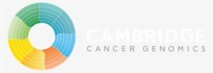 Cambridge Cancer Genomics Logo #1648192