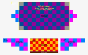 Be Aware You Need 2 Outputs To Drive The Main Led Wall - Los Angeles #1650359