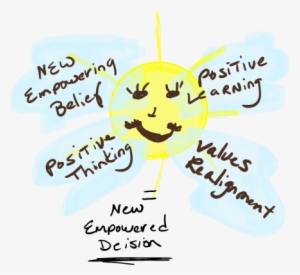 4 Clouds 2-b - Discover Card #1651918