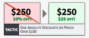 Pricing Tactic 35 - Syllable #1651990