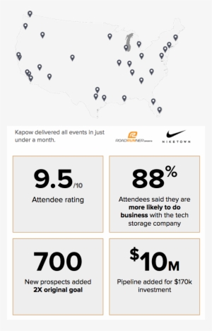 The Results - Map Of The United States #1652890