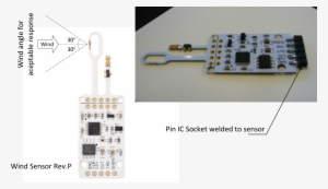 Wind Direction1 - Hot Wire Anemometer Arduino #1654641