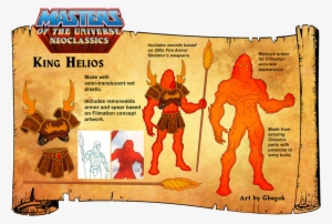 I First Drew The Armor For Fire Armor Skeletor, But - Illustration #1657082