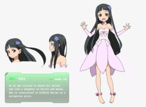 Sword Art Online Yui Character #1657943