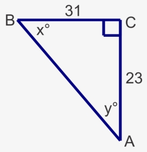 Inverse Trig Ratios Problems #1660959