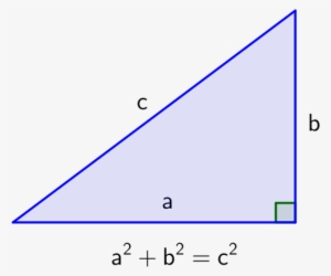 The Fundamental Relation Between The Side Lengths Of - Mathematics #1661143