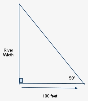 Cot 58º = - Triangle #1661333