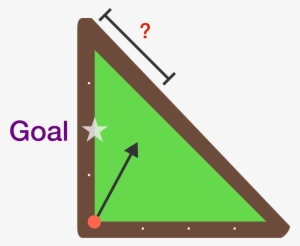 If You Have A Pool Table As Shown Shaped Like An Isosceles - Brilliant.org #1661353