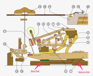 The Keyframe Is The Foundation Of The Action - Piano Balance Rail Action #1664435