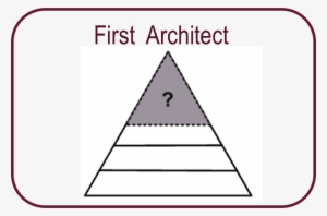 A Few Years Later Another Architect Was Asked To Build - Pyramid 1 Inc #1665273