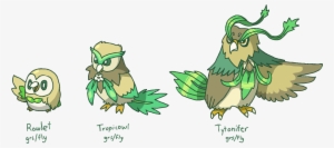 01 Rowlet Tropicowl Tytonifer - Decidueye Animal #1667165
