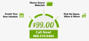 Call Now Graph - Safety #1667321 Call Now Graph - Safety #1667321