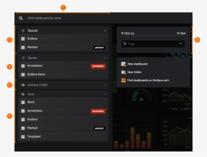 Search Bar - Grafana #1667925 Search Bar - Grafana #1667925
