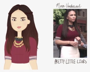 Want To Add To The Discussion - Mona Vanderwaal Style #1668540