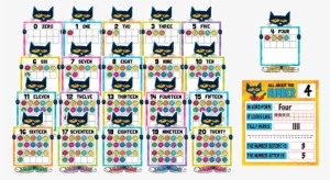 Pete The Cat Numbers 0-20 Bulletin Board #1668865