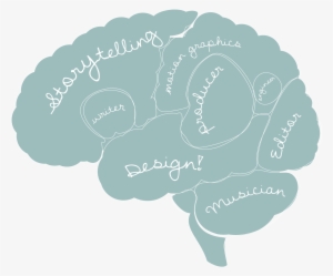 Source - Seopressor - Com - Diagram #1669179