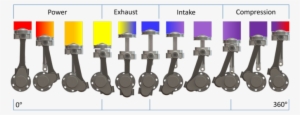 The Heart Of Yan Engine's Differential Stroke Cycle - Melodica #1673258