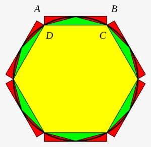 Liu Hui's Method Of Calculating Pi Also Used Polygons, - Metodo Para Calcular Pi #1675518
