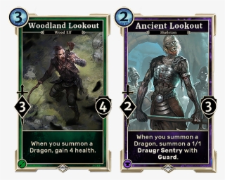 The Lookouts Are Found Across All 5 Of The Attributes - Pc Game #1675997