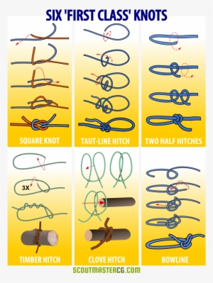 Six First Class Knots Infographic - Six First Class Knots #1679377
