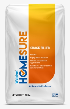 Walplast Products Pvt Ltd #1680889