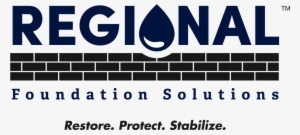 Foundation Cracks Repair In North Carolina - Barbados #1681209