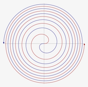 Enter Image Description Here - Fermat's Spiral Curve Processing #1681981