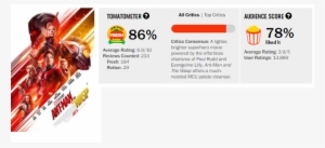 “this Is How You Get Ants ” - Capa Homem Formiga Ea Vespa #1686690